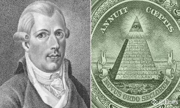 Bavarian Illuminati founded in 1776 by Adam Weishaupt in Ingolstadt