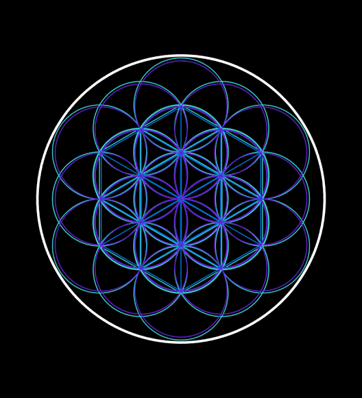 Sacred Geometry and Illuminati Symbols meaning eye pyramid circle light and guidance